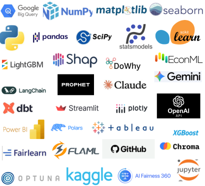 Probable {Tools & Frameworks}