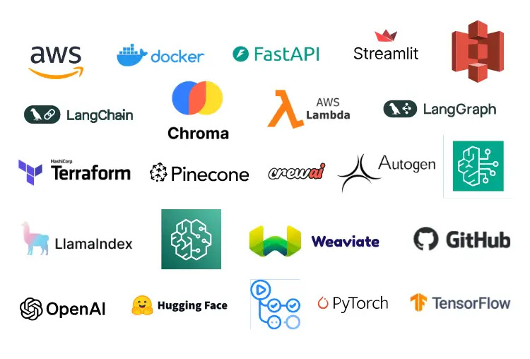 Probable {Tools & Frameworks}